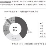 【ING昭島】入試問題紹介！