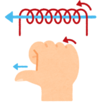 【ING東大和】法則